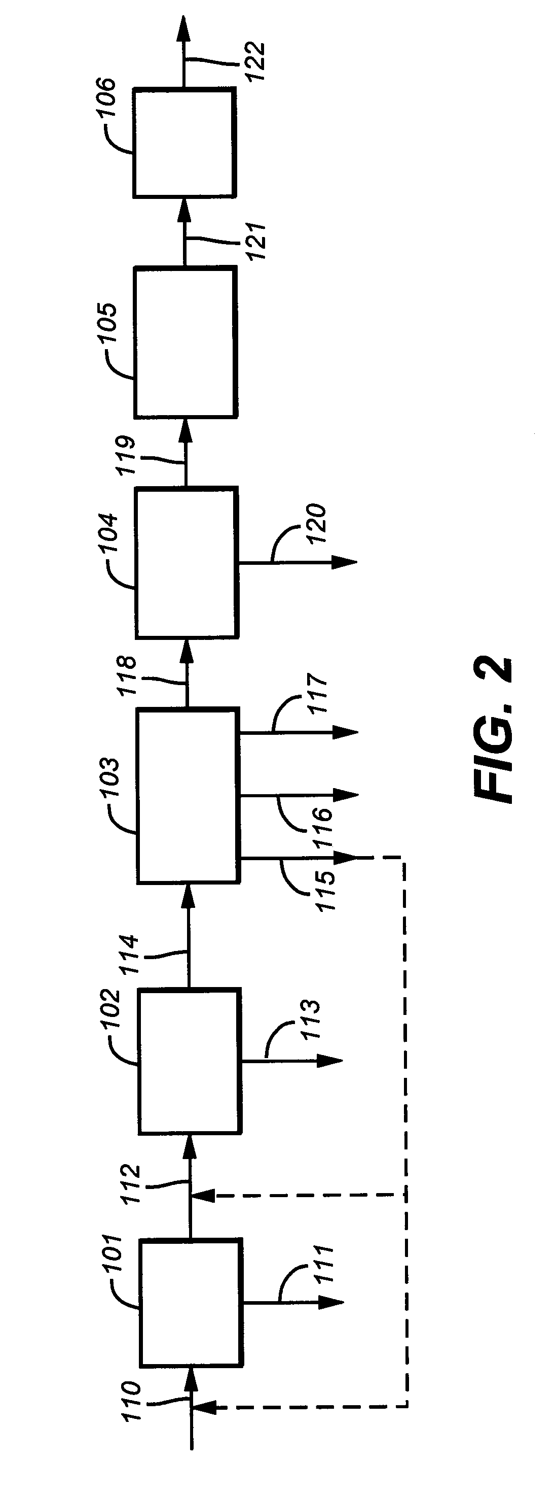 Process and apparatus for the separation of a gaseous mixture