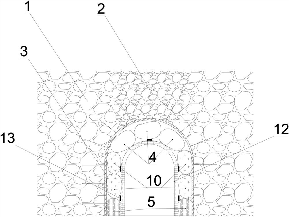 A kind of sub-compartment lining pressure relief support structure and method for various filling materials