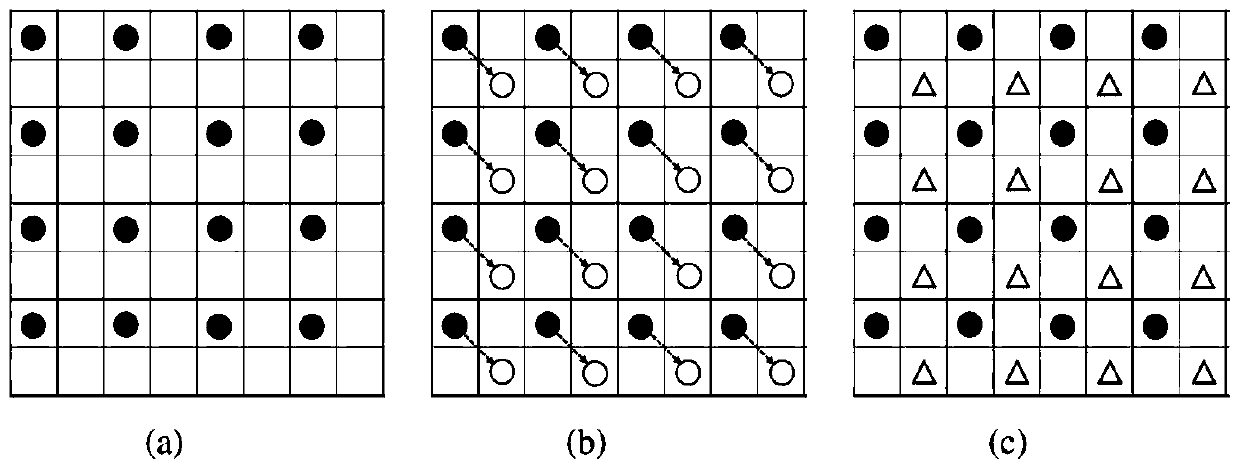 Image interpolation method and system based on prediction gradient