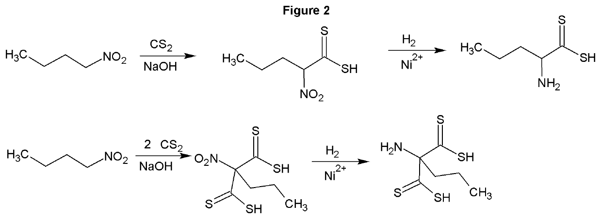 Carbondisulfide Derived Zwitterions