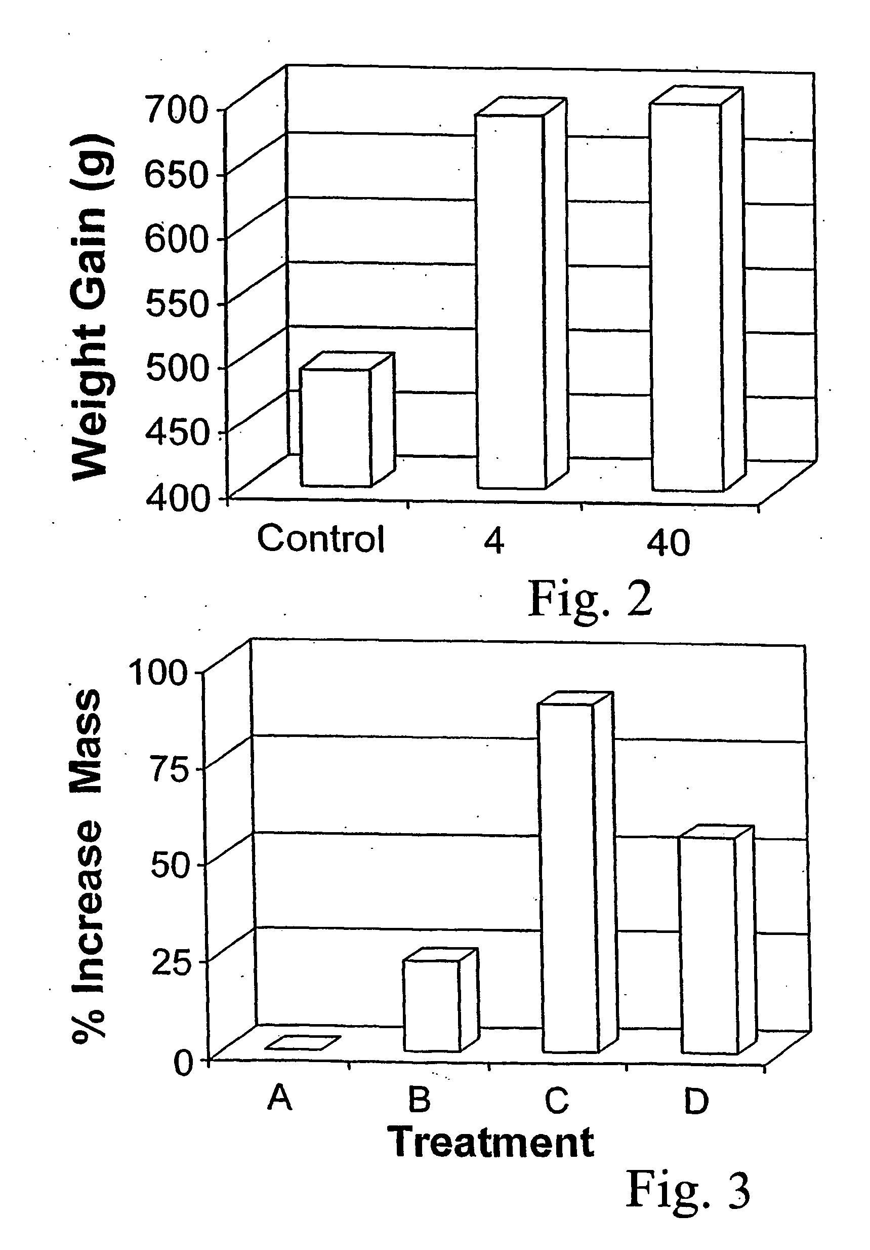 Composition for modulating a physiological reaction or inducing an immune response