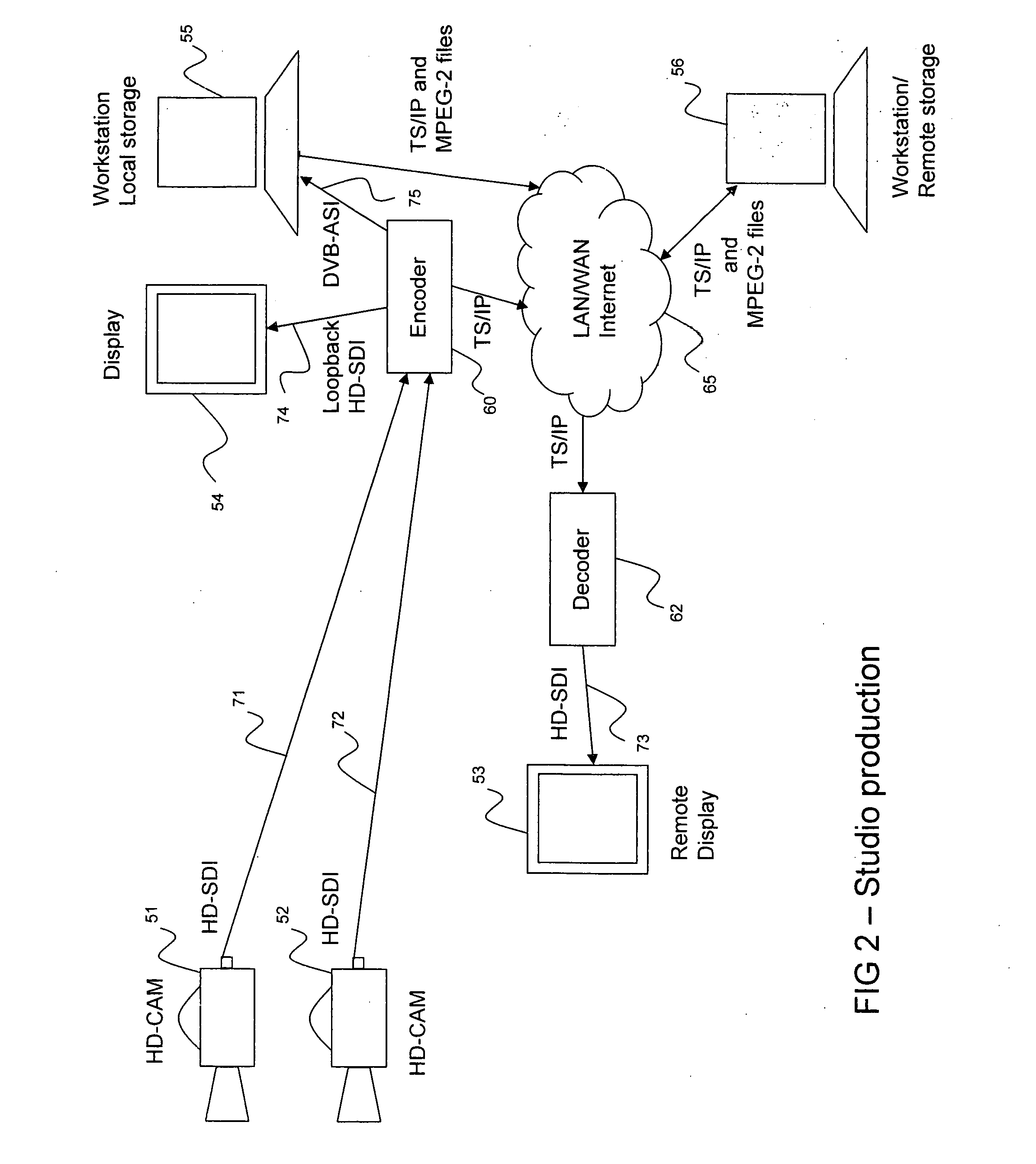 Flexible frame based energy efficient multimedia processor architecture and method