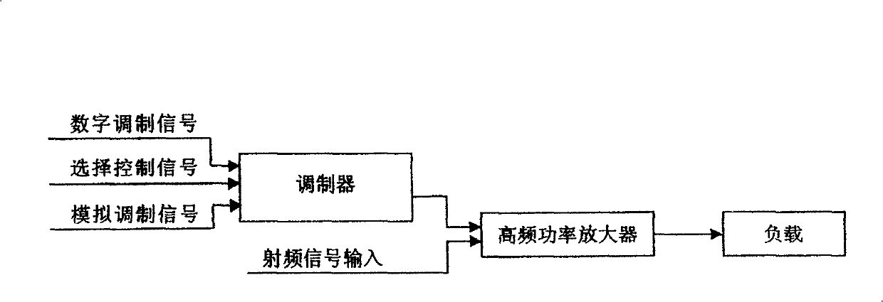 High-frequency power amplifying circuit