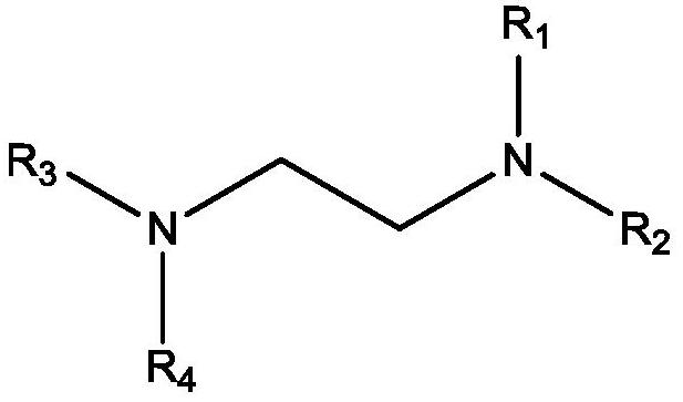 Reaction of glycolaldehyde