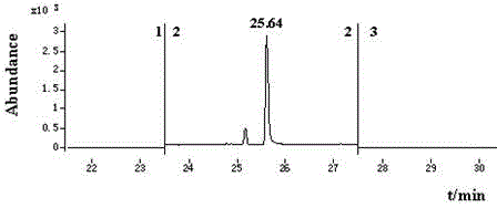 Method for determining SYP-9080 residue in fruits and vegetables by employing gas chromatography-electron impact ion source-mass spectrum (GC-EI-MS)