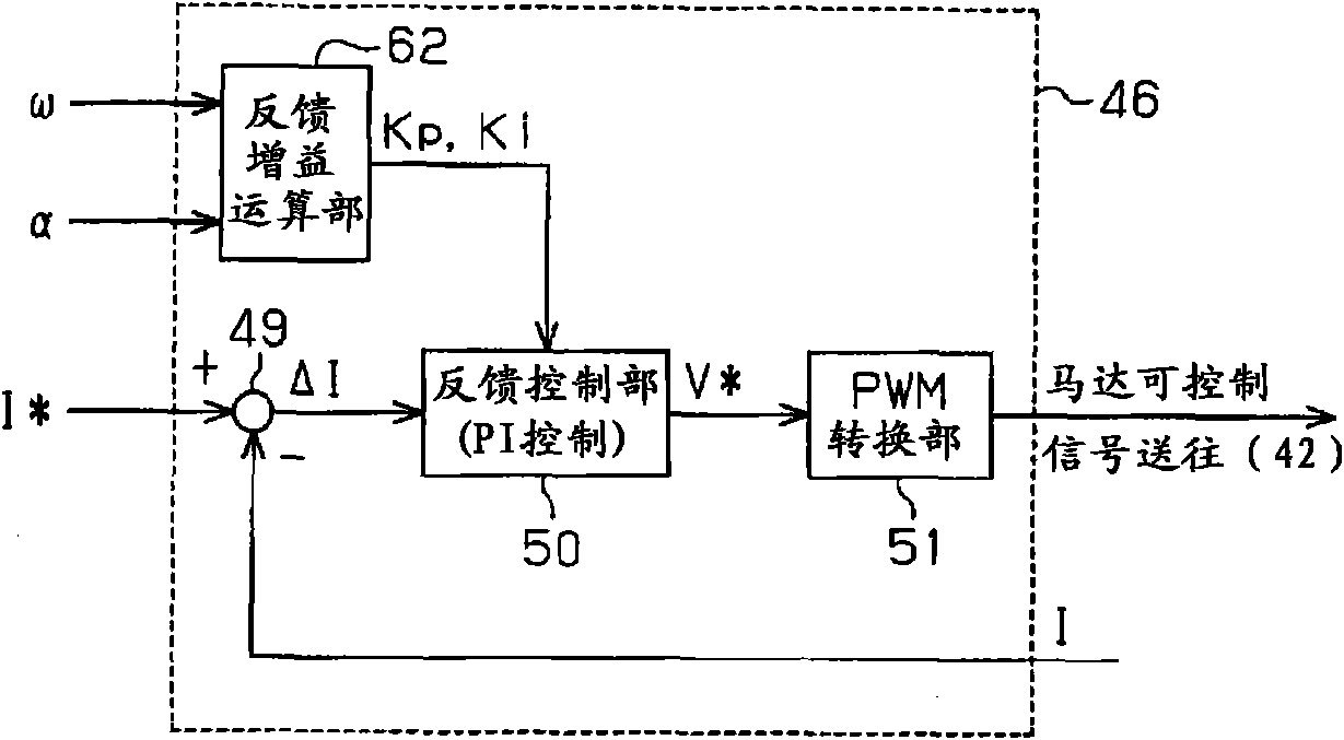 Electric power steering system