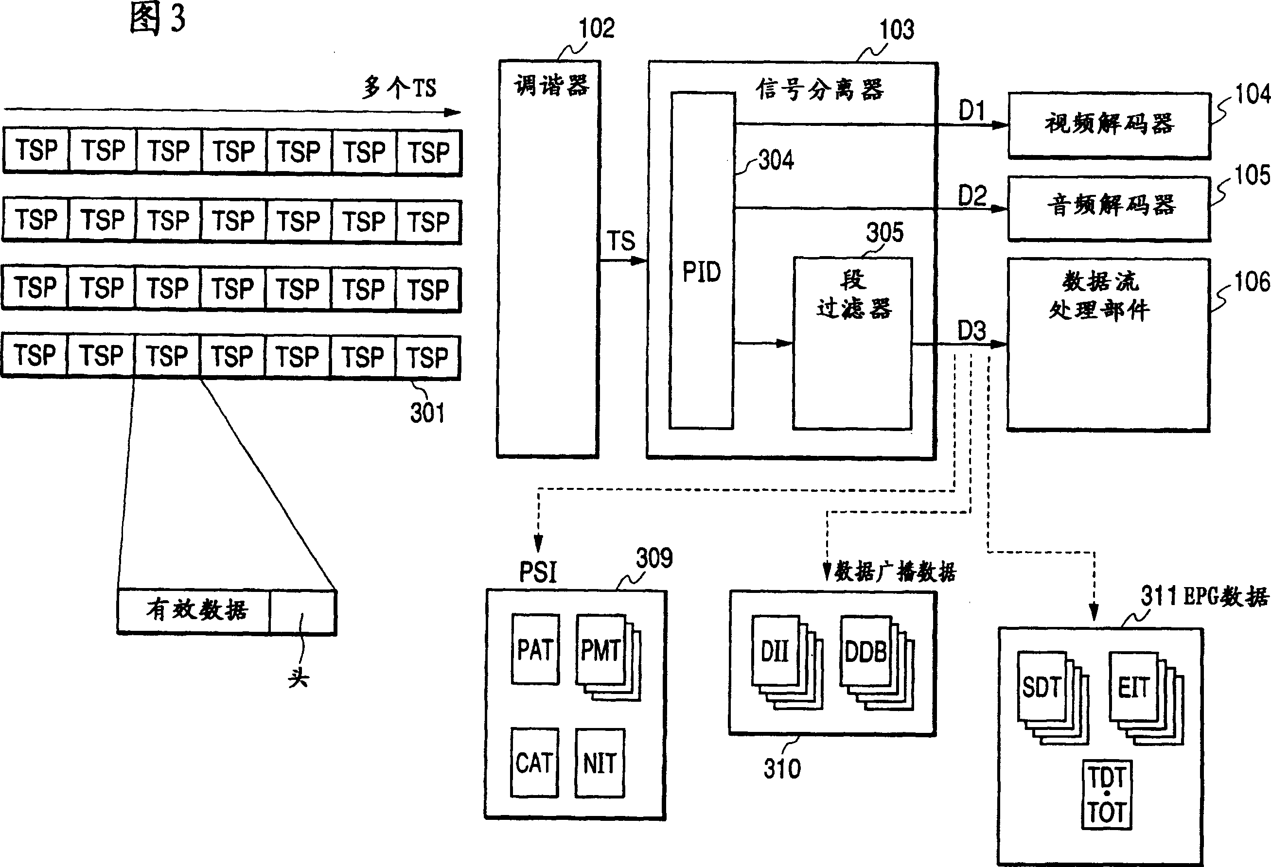 Signal receiving device and method, and recording medium