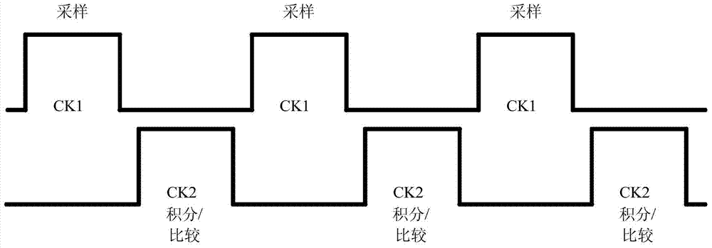 class d power amplifier