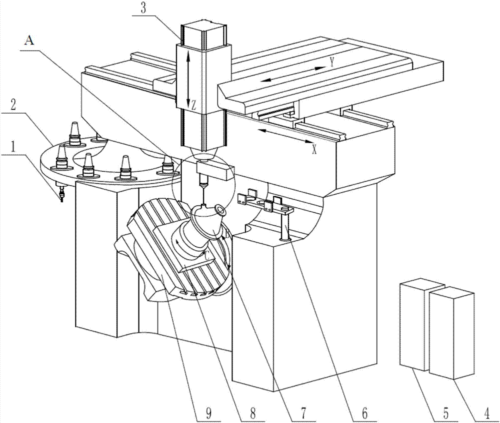 Equipment for applying ultrasonic cutting to powder feeding type material increase and removal composite manufacturing and machining method