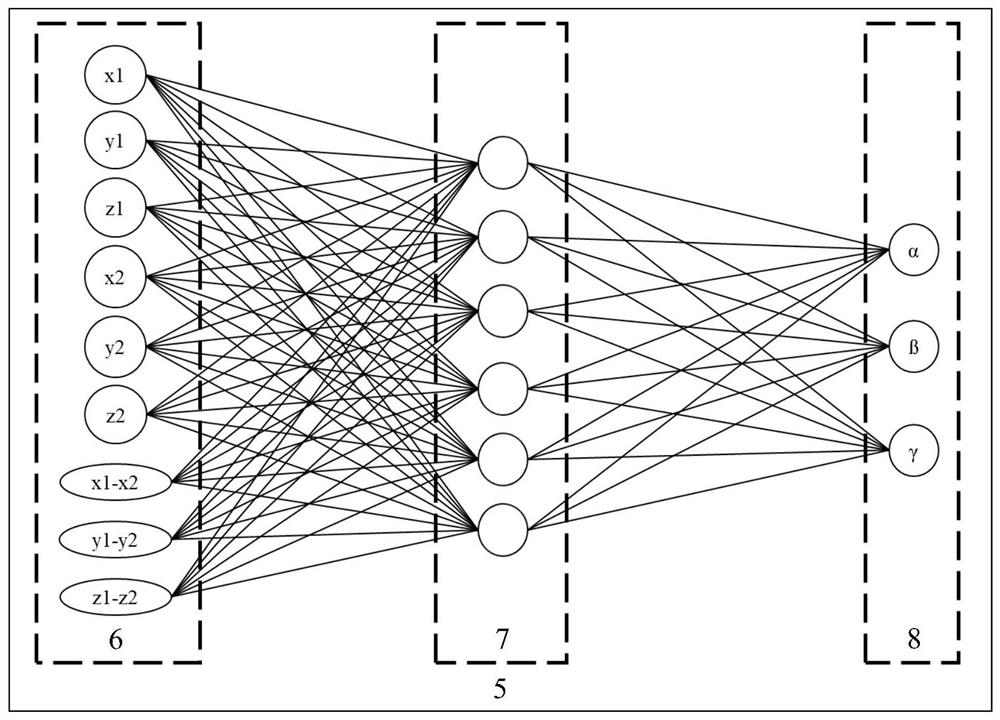 An Optimization Method for Positioning Error of Robot Machining System