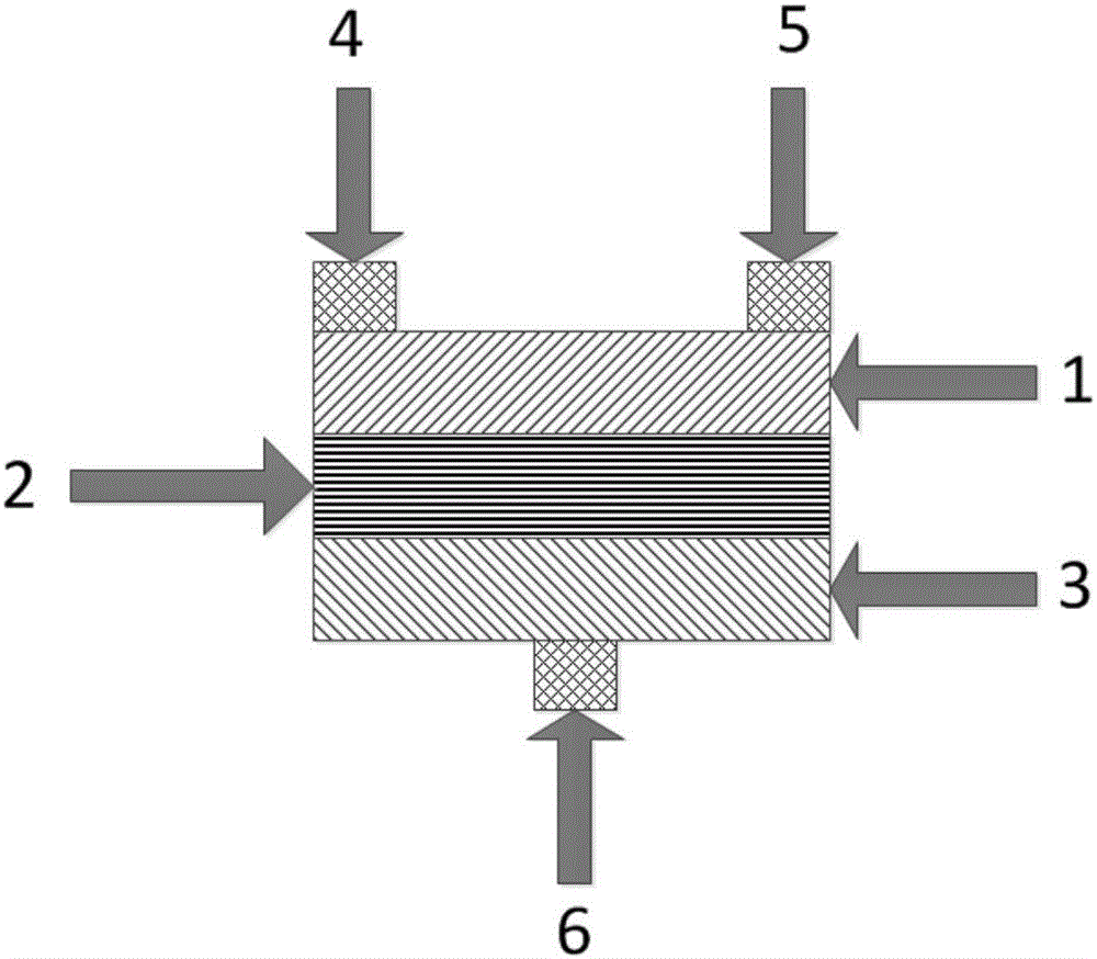 Terahertz wave modulator based on MnZn ferrite film