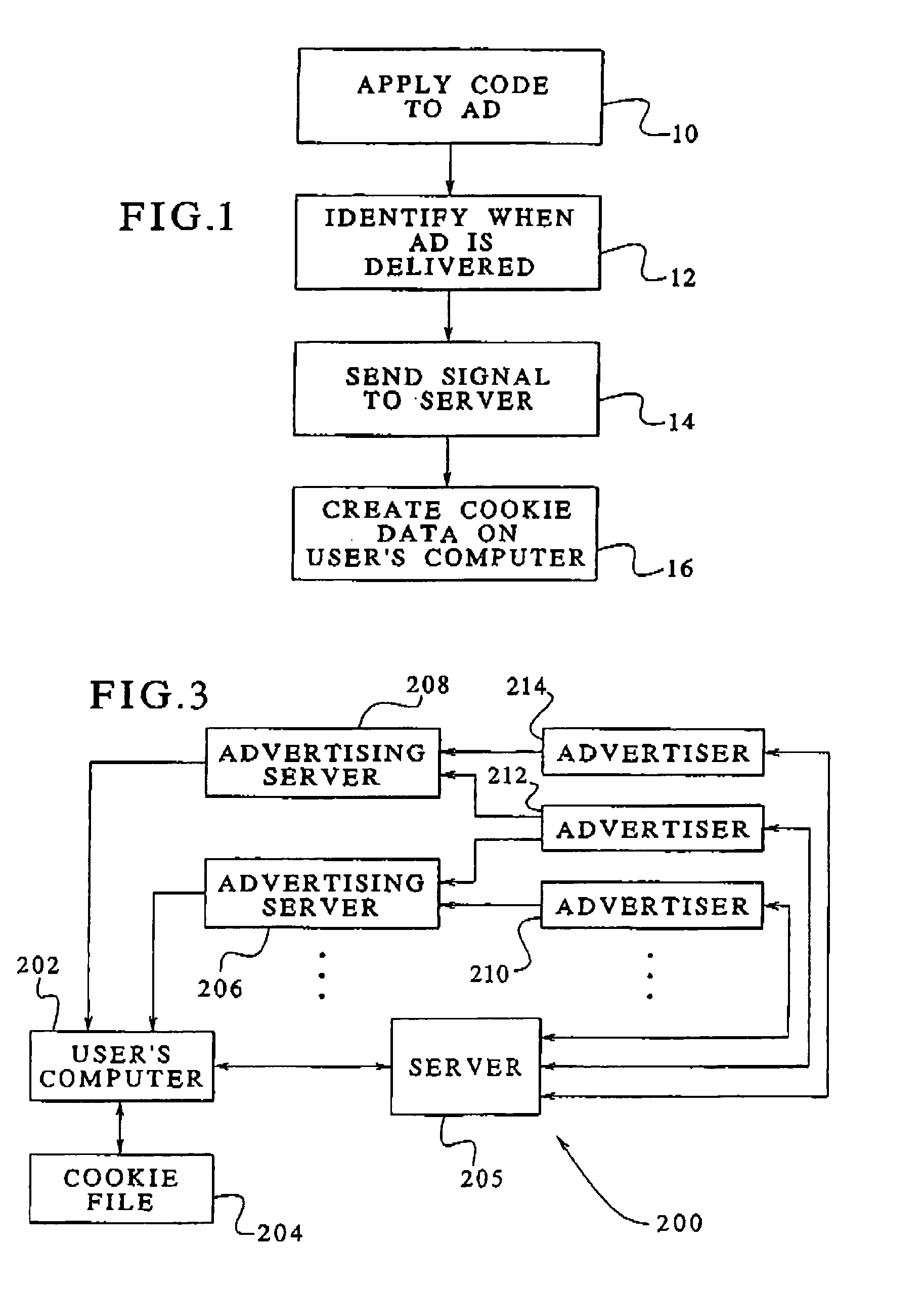 System and method for evaluating and/or monitoring effectiveness of on-line advertising