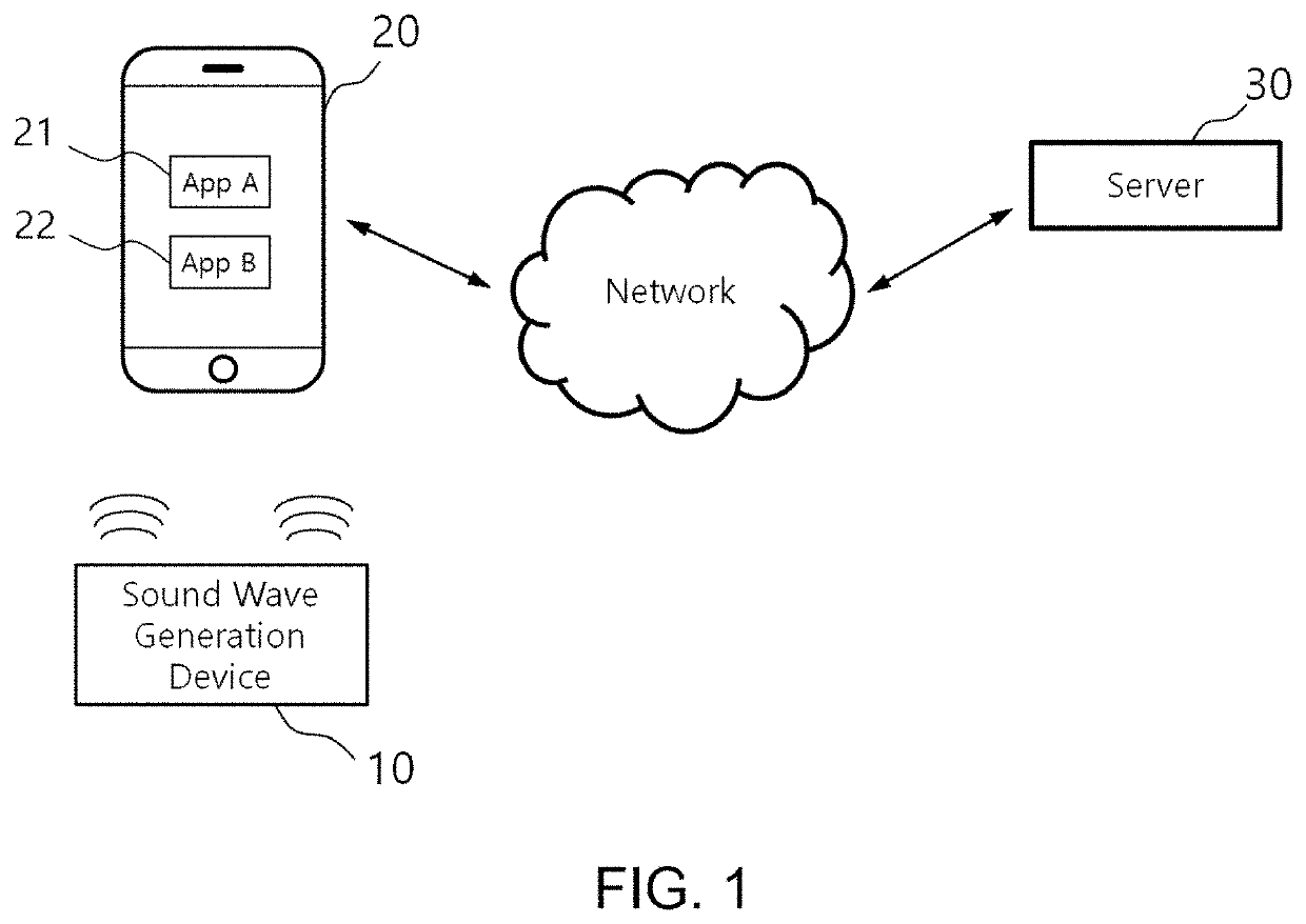 Method for receiving and processing sound wave of application in computing device