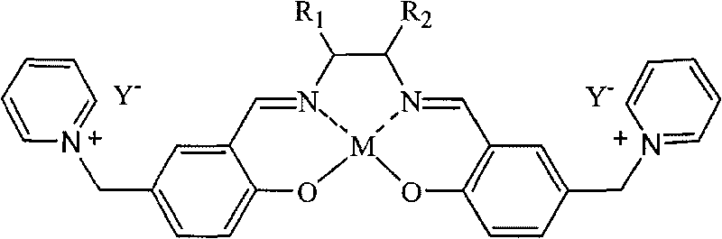 Salen metallic catalyst and preparation method