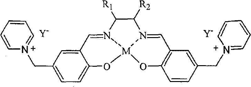 Salen metallic catalyst and preparation method