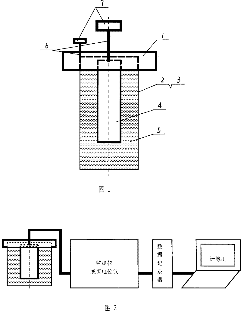 Apparatus and method for monitoring metal corrosion under organic coating