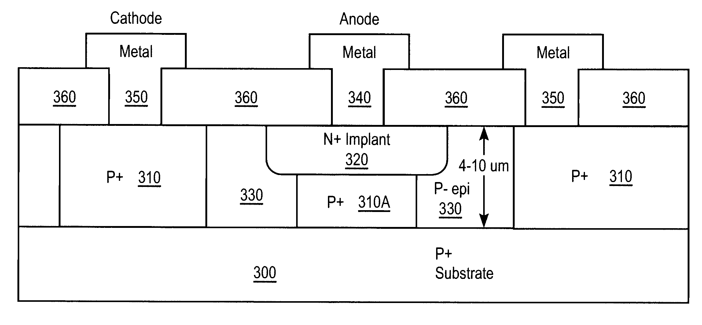 High Current Steering ESD Protection Zener Diode And Method