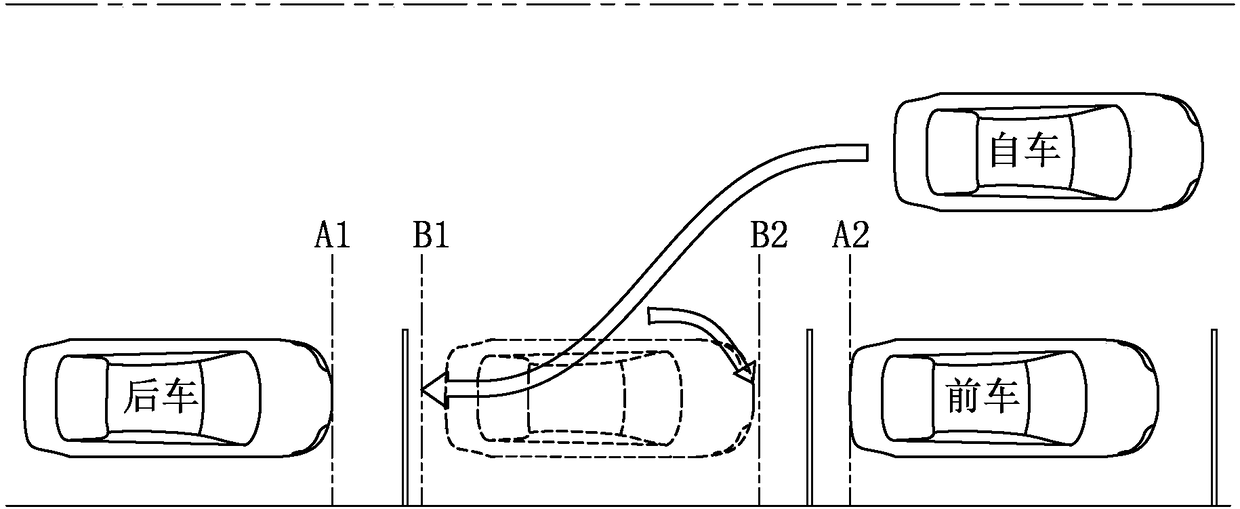 Automatic parking control system and control method based on the system