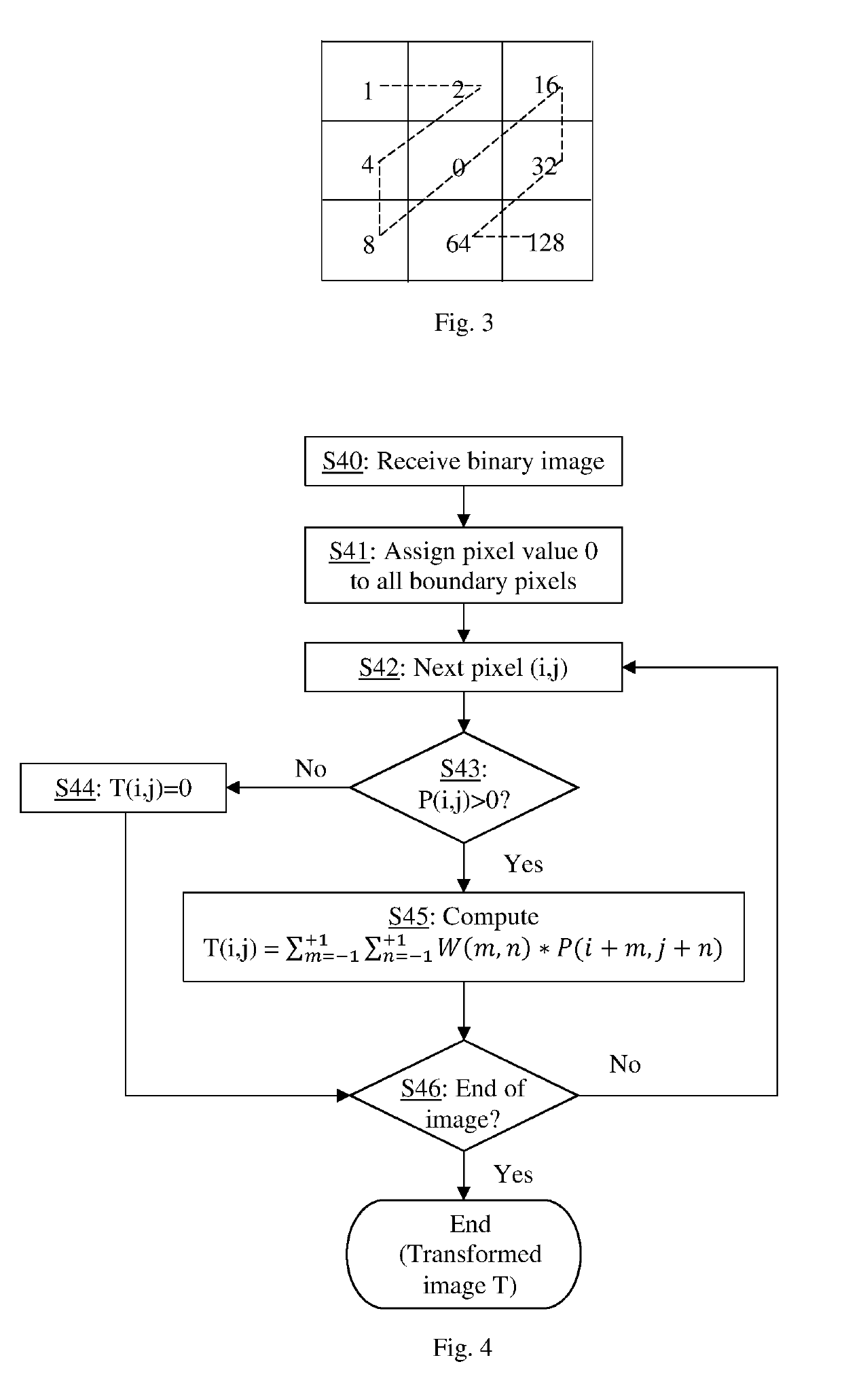 Local connectivity feature transform of binary images containing text characters for optical character/word recognition