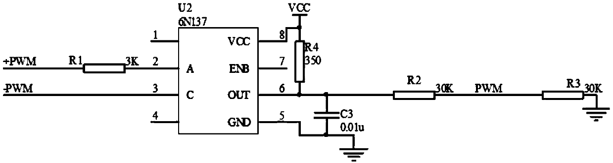 PWM wave duty ratio measuring method under industrial noise condition