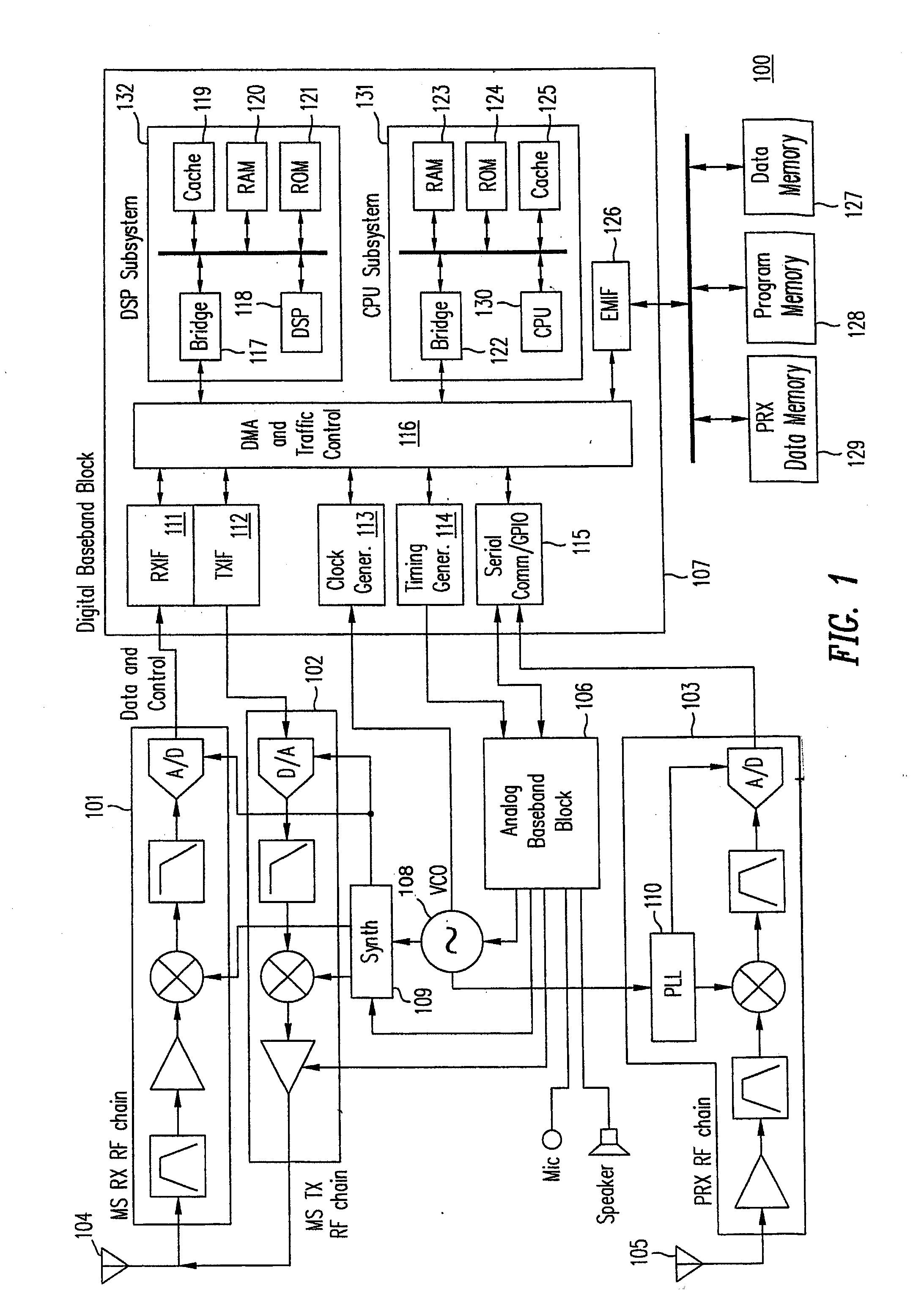 Compensation for Frequency Adjustment in Mobile Communication-Positioning Device With Shared Oscillator