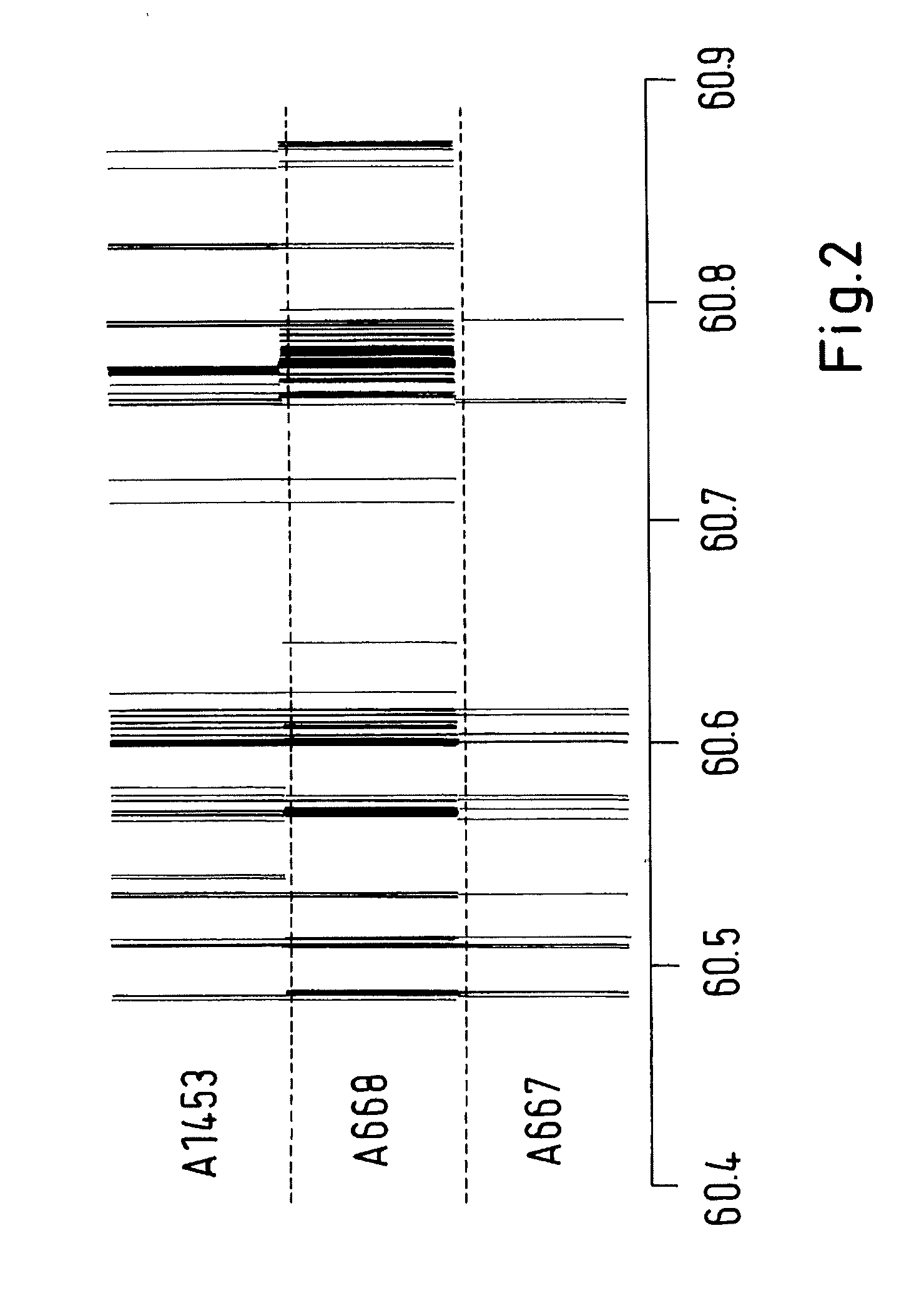 Method and device for identification of correlations between alarm messages or between alarm messages and operator actions