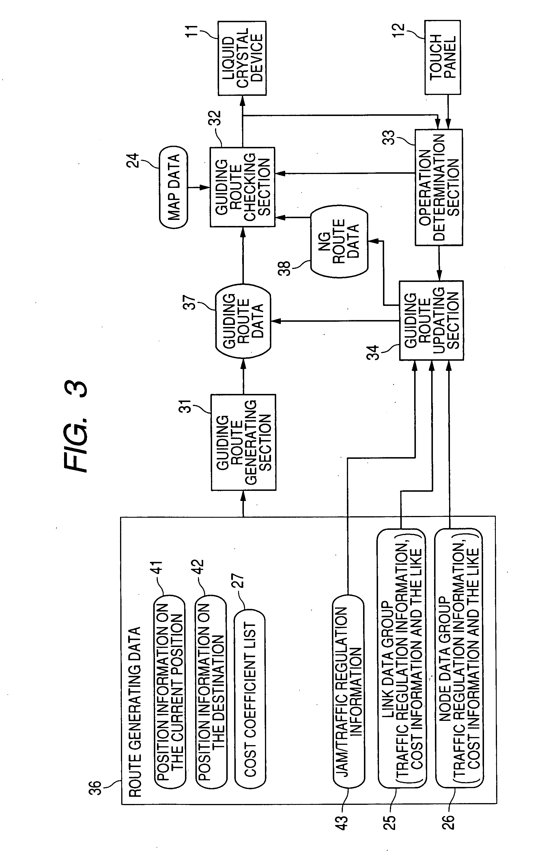 Guiding Route Generation Device and Guiding Route Generation Method