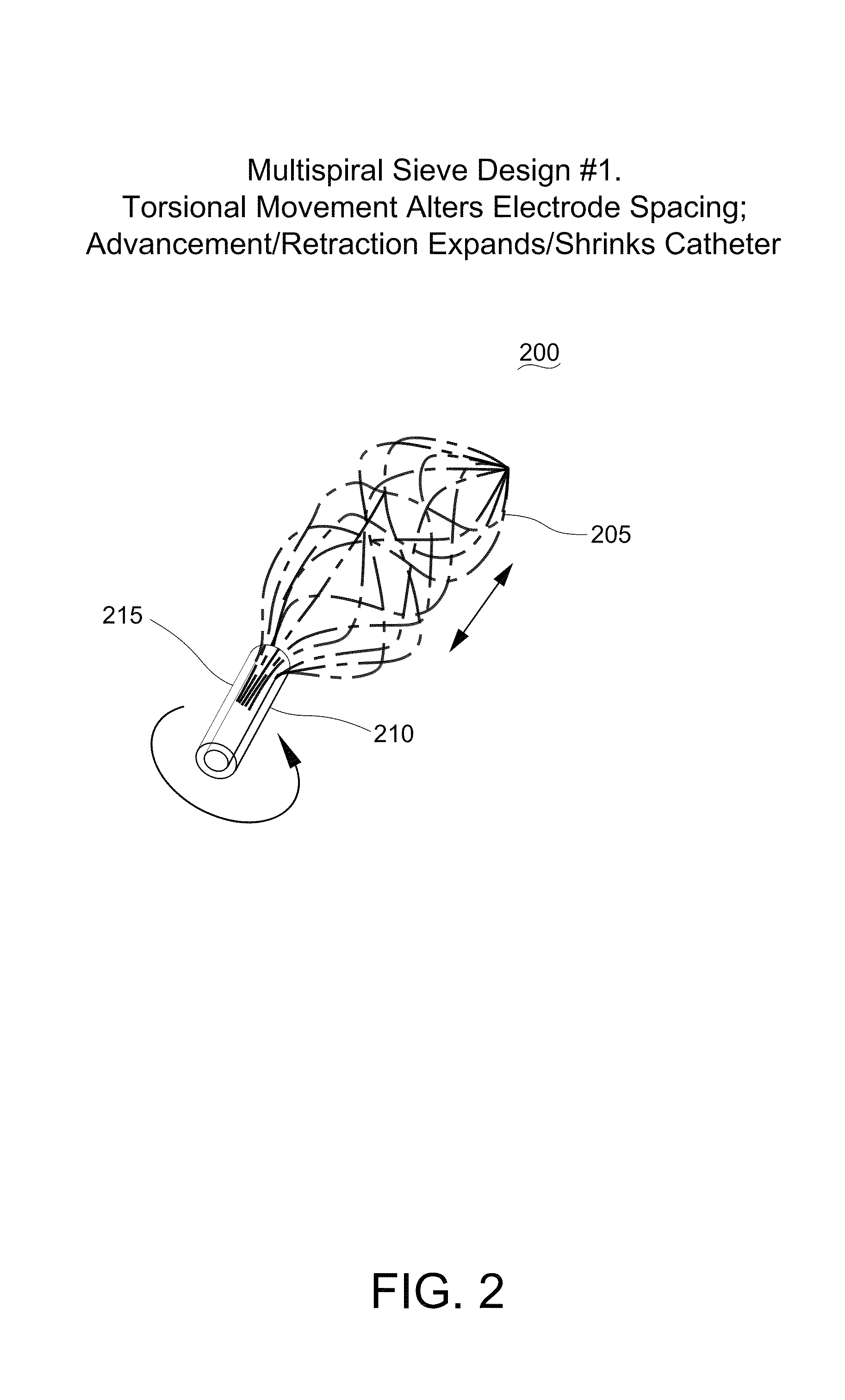 Methods, system and apparatus for the detection, diagnosis and treatment of biological rhythm disorders