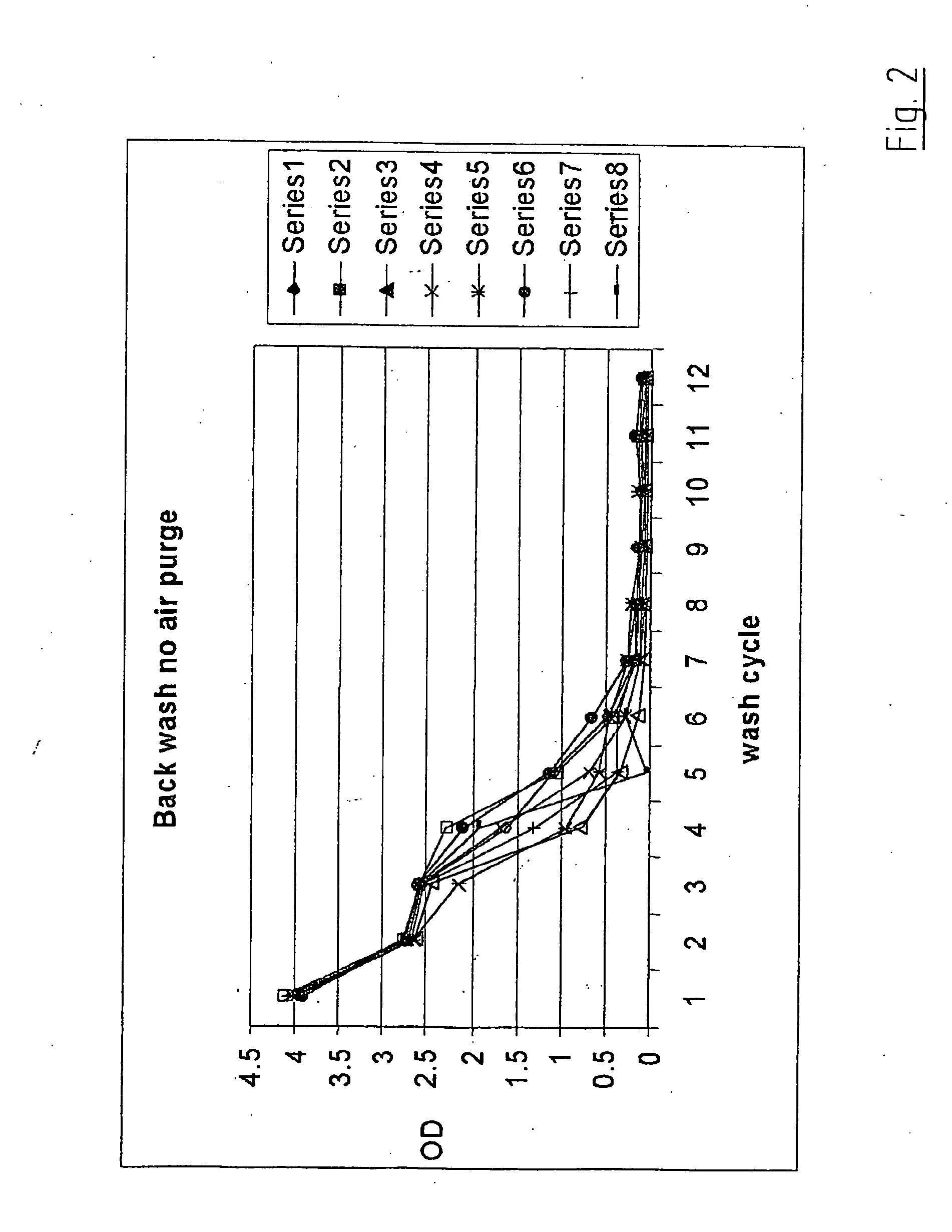 Cleaning of system for dispensing of liquid droplets