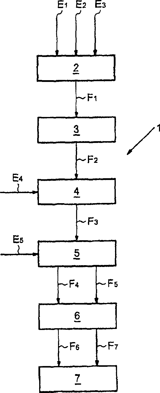 Method for assisting in starting a motor vehicle and corresponding device