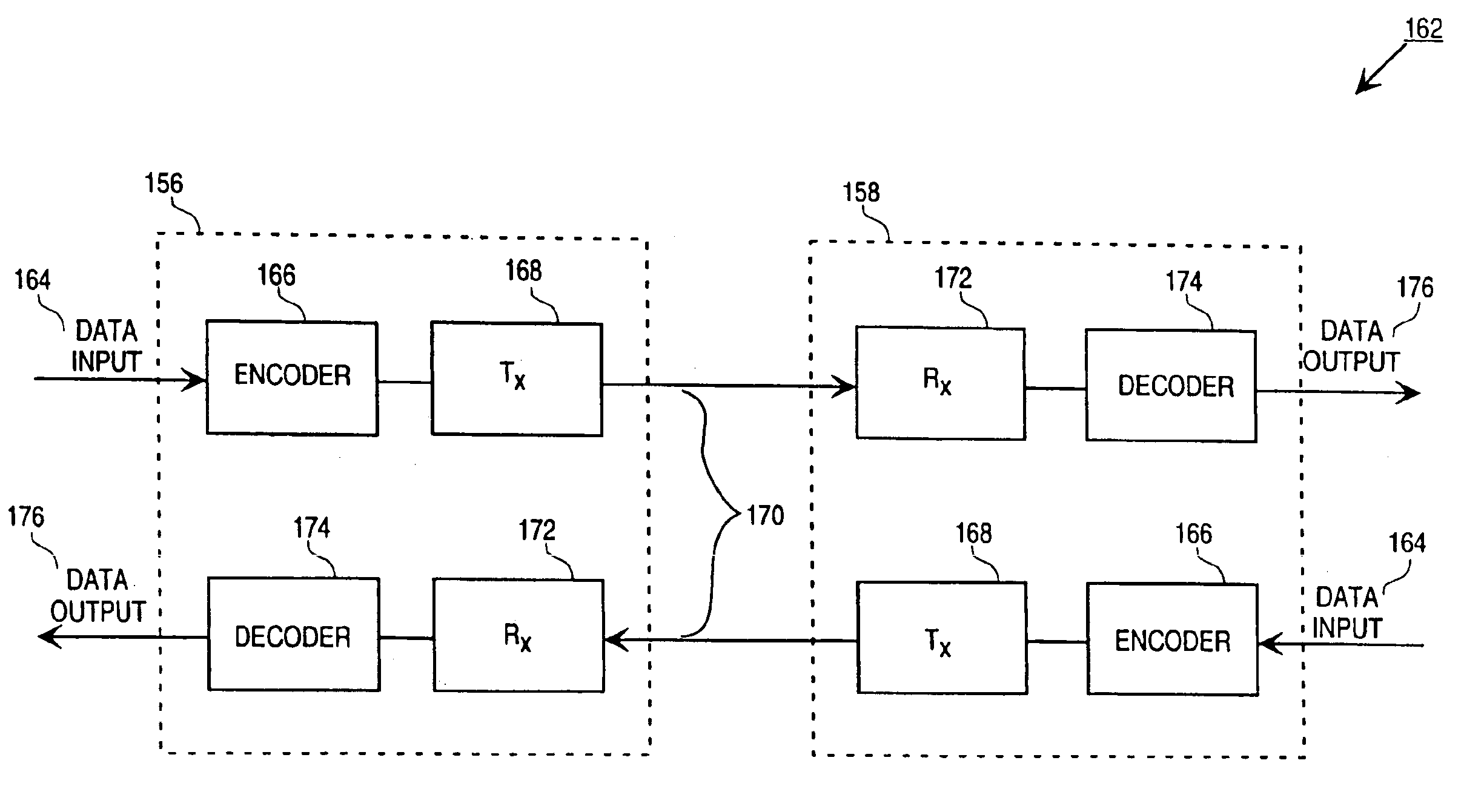Methods and apparatus for constant-weight encoding and decoding