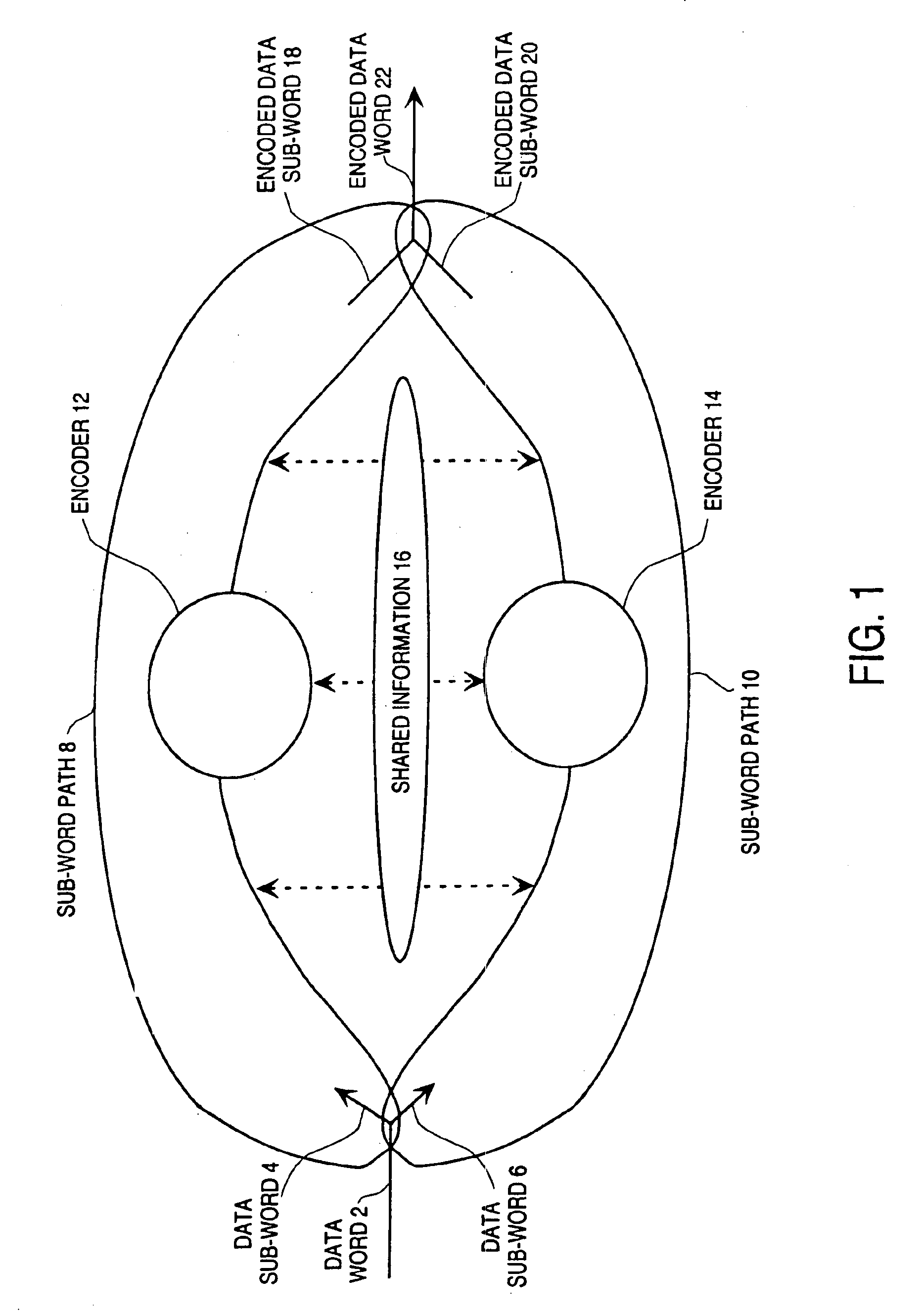 Methods and apparatus for constant-weight encoding and decoding