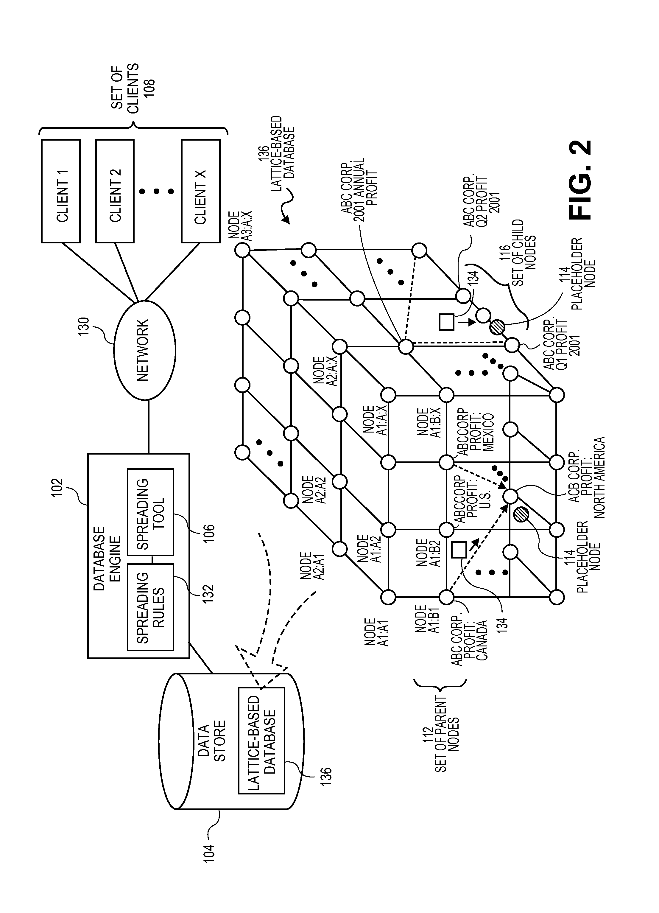 Systems and methods for conditioned distribution of data in a lattice-based database using spreading rules
