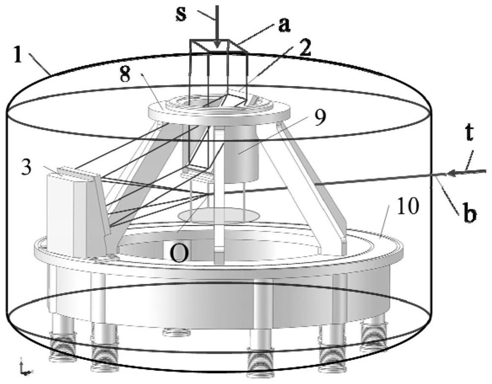 Laser focusing adjustment system for realizing interaction with 360-degree configuration of directional beam line