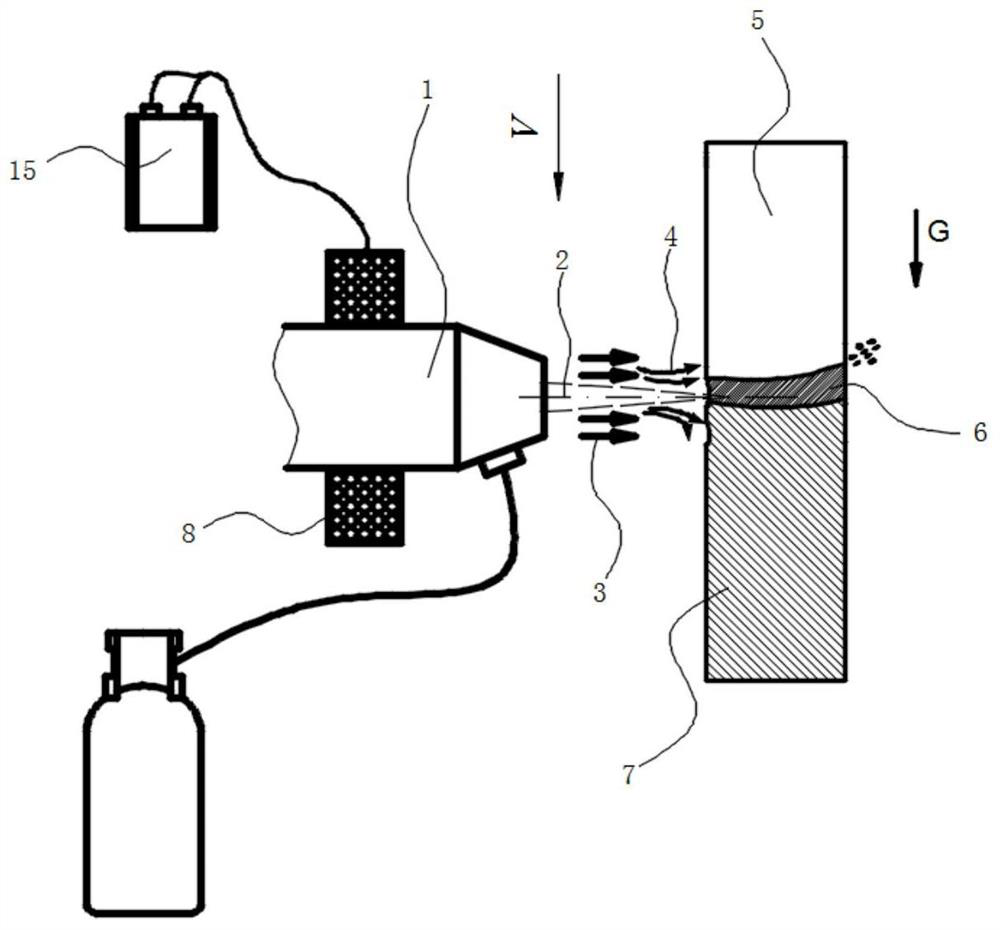 A thick plate laser cutting method