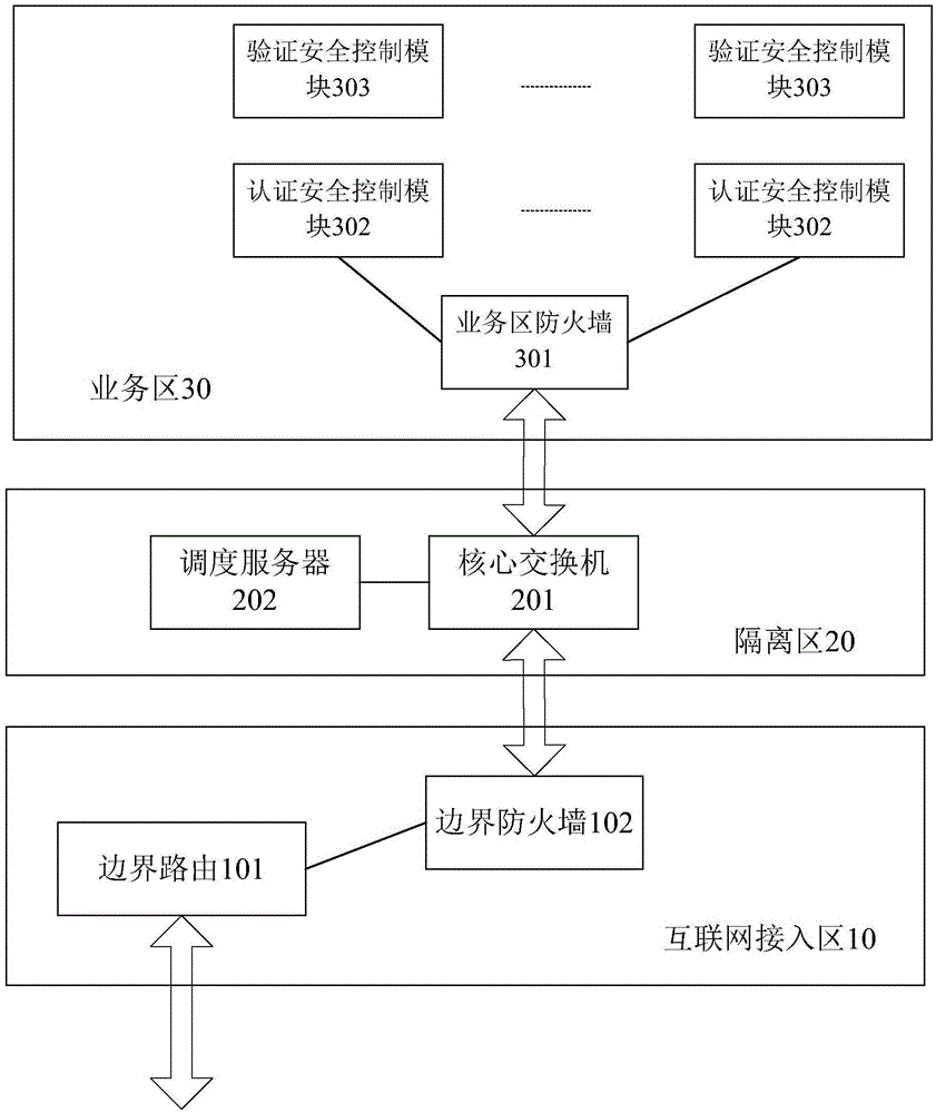 Identity card cloud authentication system and card reading system
