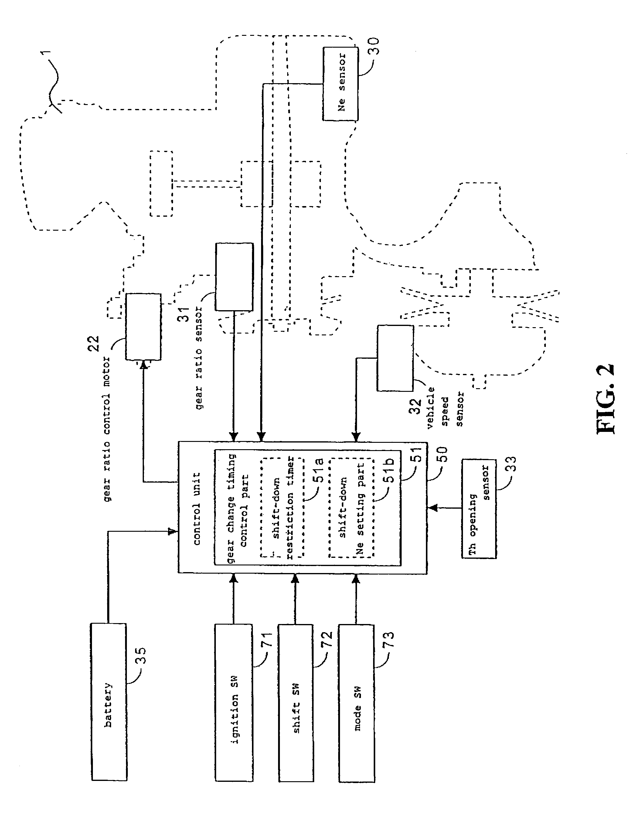 Automatic transmission control device
