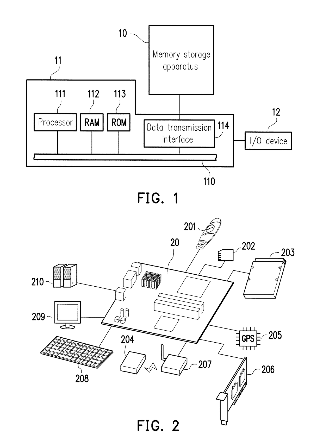Mapping table loading method and memory storage apparatus
