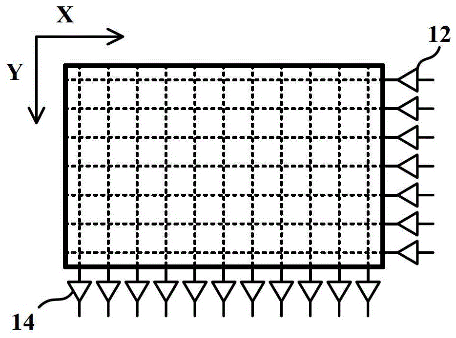 Capacitive touch system and its driving device