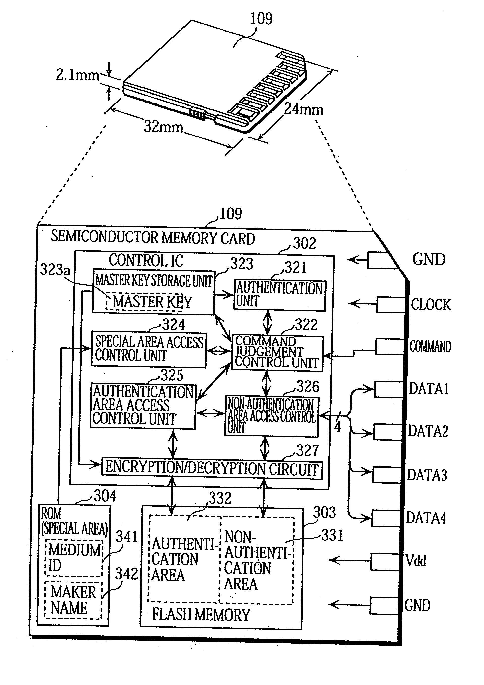 Semiconductor memory card and data reading apparatus, and data reading/reproducing apparatus