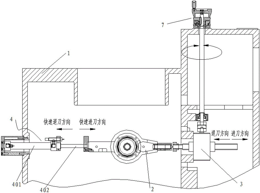 Quick cutter feeding/retreating and constant-pressure feeding mechanism