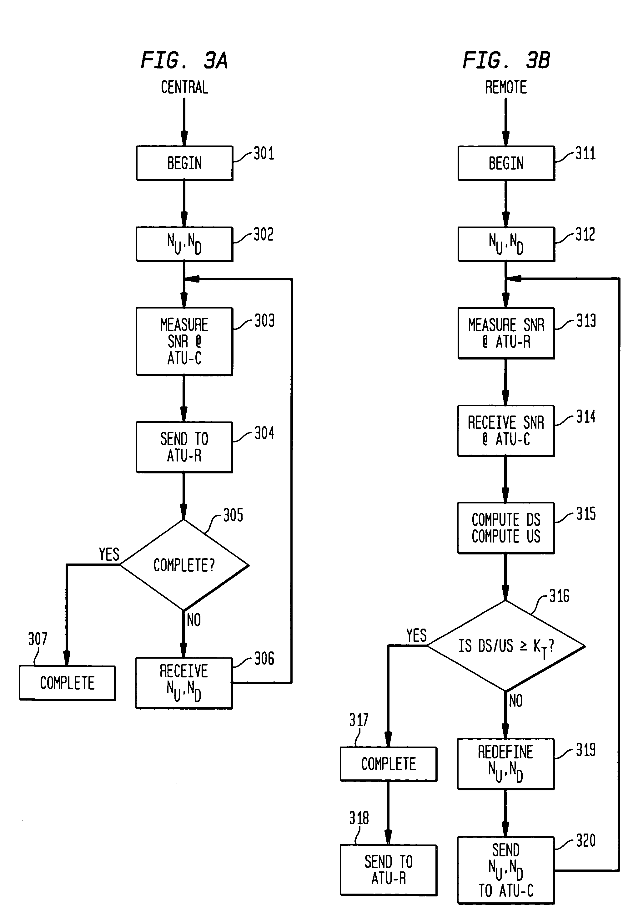 Spectrum and bin reassignment protocol for ADSL