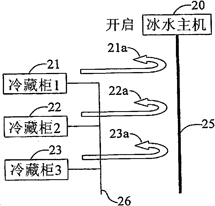 Method for regulating and controlling freezing ability of fixed-frequency freezing air-conditioning ice-water system