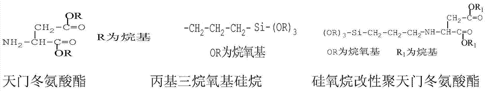 Preparation method of siloxane modified polyaspartic acid ester
