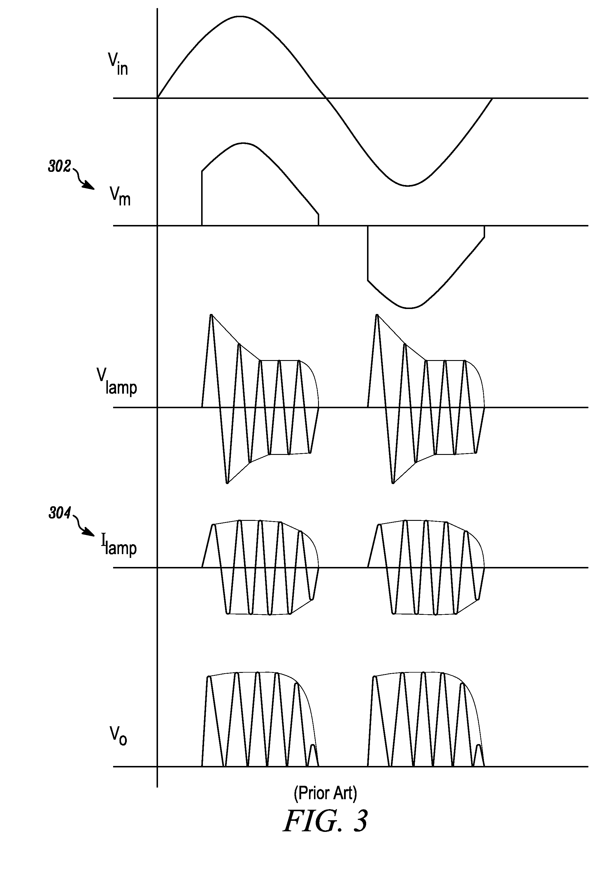 Arrangements and methods for triac dimming of gas discharge lamps powered by electronic ballasts