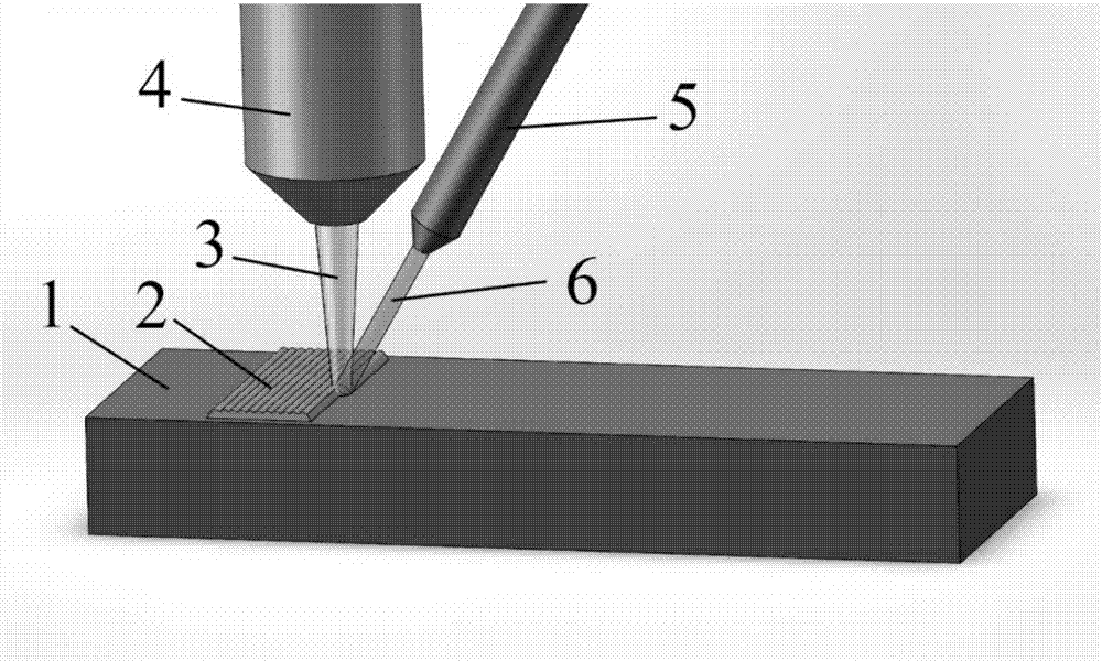 Preparation method of fine copper surface laser in-situ synthesis ceramic reinforced cladding layer