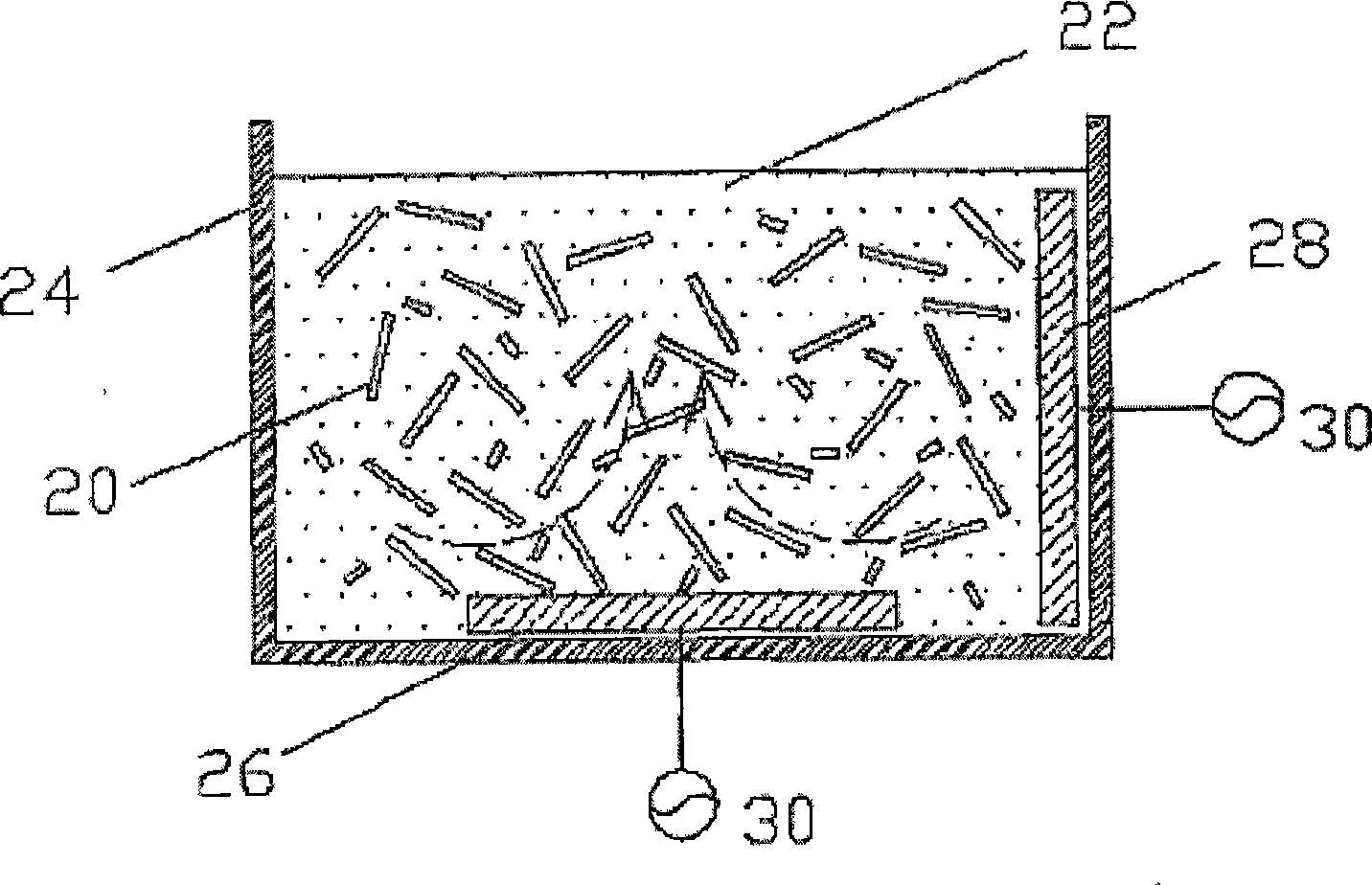 Foodstuff processing