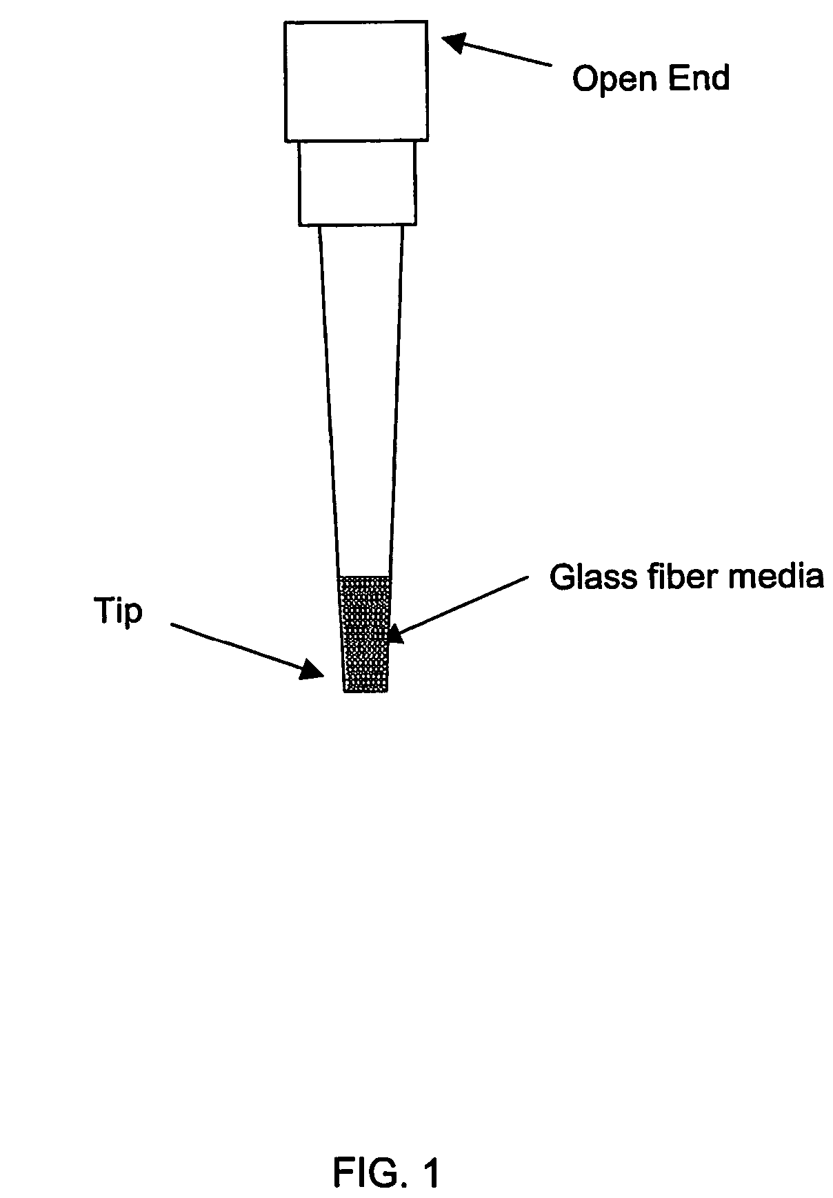 Solid phase extraction pipette