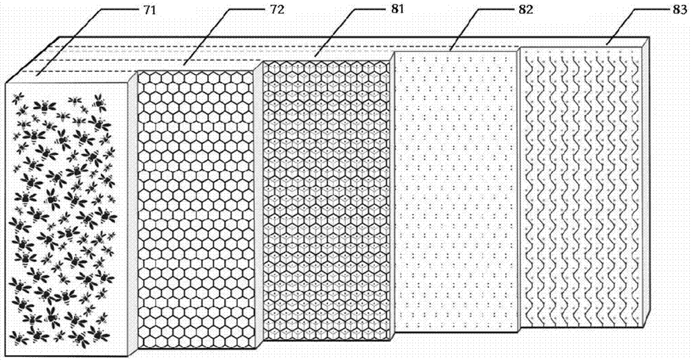 A beehive for studying the temperature regulation mechanism of the whole hive