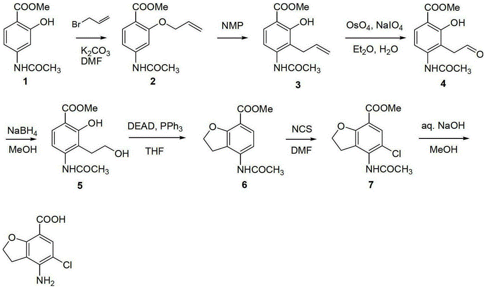 Preparation method of prucalopride intermediate